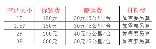 双湖空调移机及费用电话在哪里找